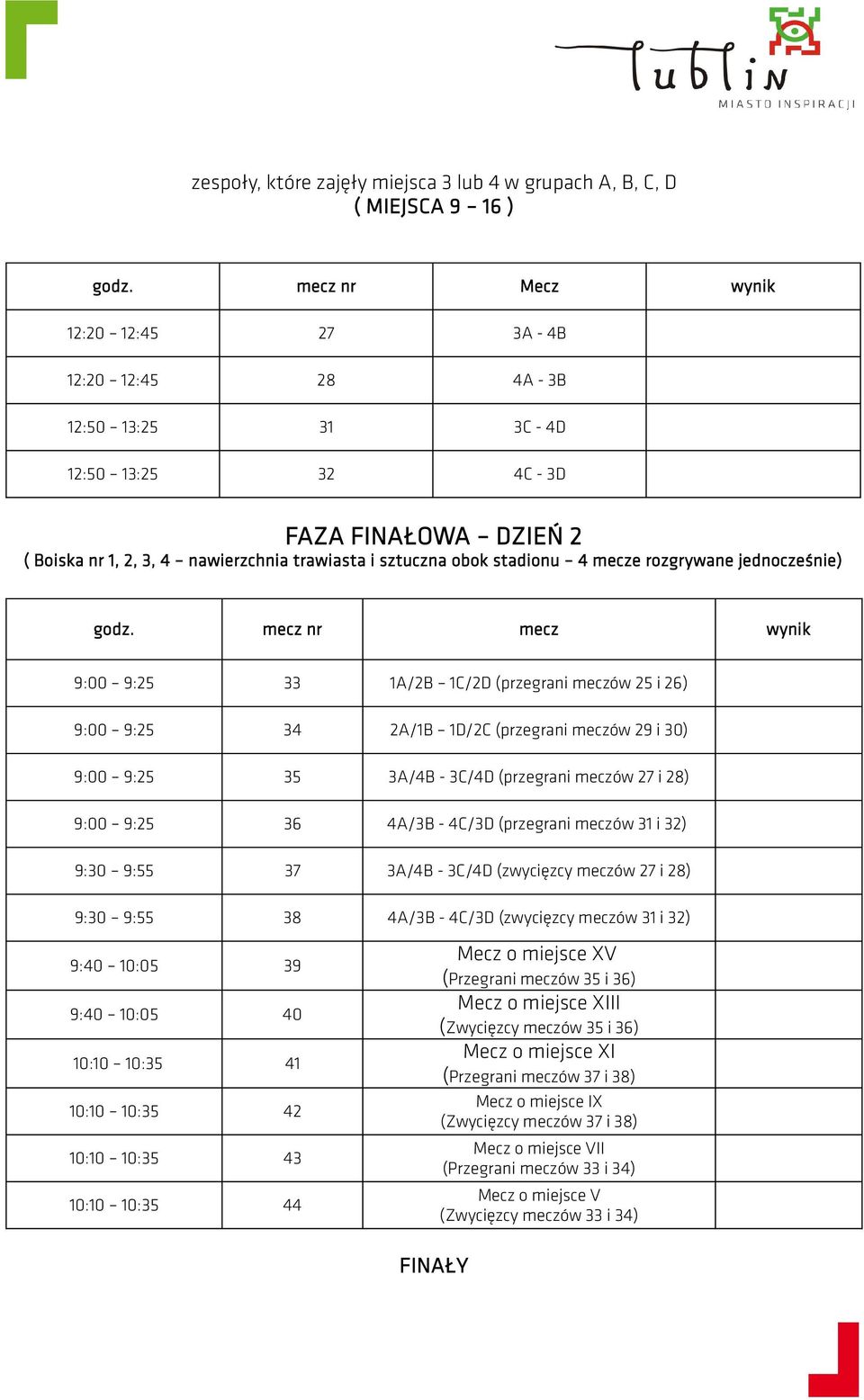 mecz nr mecz wynik 9:00 9:5 A/B C/D (przegrani meczów 5 i 6) 9:00 9:5 A/B D/C (przegrani meczów 9 i 0) 9:00 9:5 5 A/B - C/D (przegrani meczów 7 i 8) 9:00 9:5 6 A/B - C/D (przegrani meczów i ) 9:0