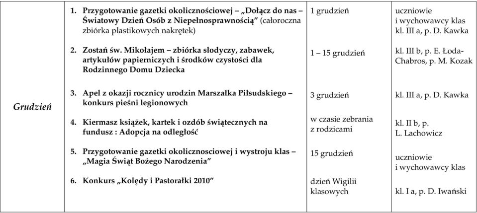Apel z okazji rocznicy urodzin Marszałka Piłsudskiego konkurs pieśni legionowych 4.